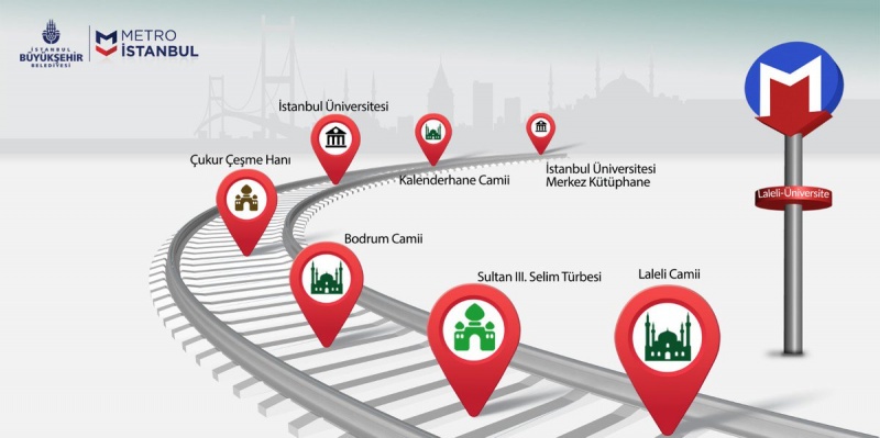 Metro İstanbul, Türkiye Kalite Derneği  ile Ulusal Kalite Hareketi İyi Niyet Bildirgesi imzaladı