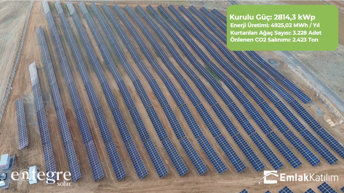 Entegre Solar, Emlak Katılım Ges’i Devreye Aldı