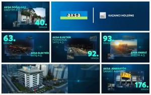 Kazancı Holding, 5 Şirketiyle Fortune 500'de...