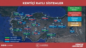 Bakan Uraloğlu: