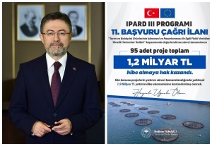 IPARD III Programı 11. Başvuru Sonuçları Açıklandı... 95 Proje, 1,2 Milyar Lira Hibe Almaya Hak Kazandı